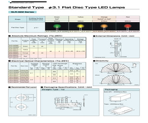 SLR-322DU3F/J.pdf