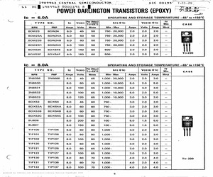 BDX54.pdf