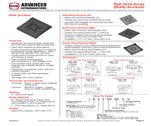 1FHS560-716GG.pdf