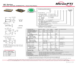 M113FANFREQ.pdf