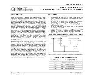 GMT7250N.pdf