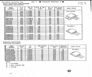 SDRM2040.pdf