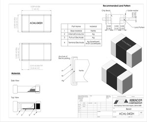 ACML-0402HC-301-T.pdf