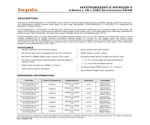 HY57V283220LT-PI.pdf