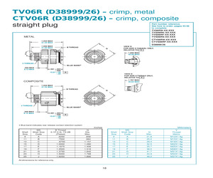 D38999/26FJ43BN.pdf