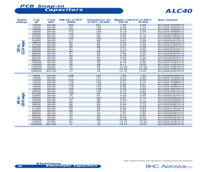 ALC40C182EL250.pdf