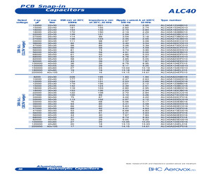 ALC40D151BC350.pdf