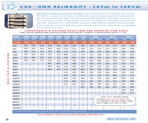 1812N431J500NHT.pdf