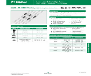 0251.500NRT1L.pdf