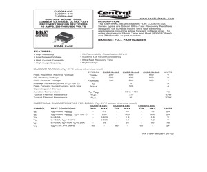 CUDD16-04CLEADFREE.pdf