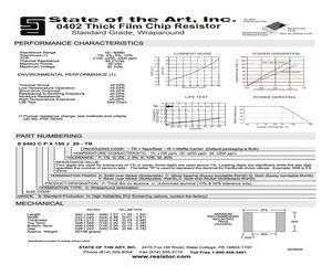 S0402CPG7871F10-TR.pdf