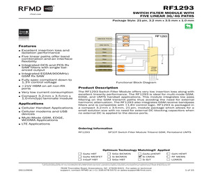 RF1293.pdf