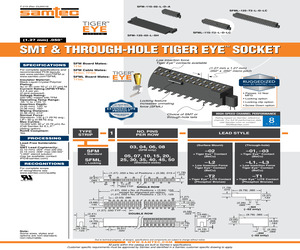 SFM-115-02-STL-D-DS.pdf