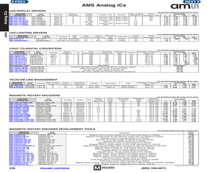 AS1101-T.pdf