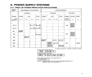 2SD1434.pdf