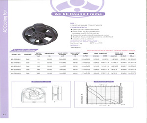 6C-230HBS-RF.pdf