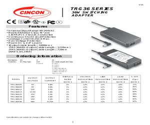 TRG36A05-02E01-LEVEL-V.pdf