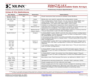 VIRTEX-E: PINOUT TABLES.pdf