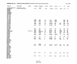 MJ2955CECC.pdf