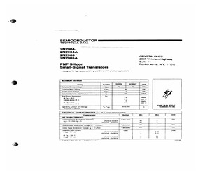 JANS2N2905.pdf