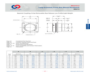 MS27513E16F8SC.pdf