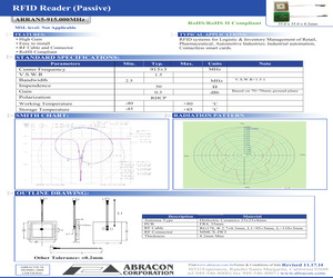 ARRAN5-915.000MHZ.pdf