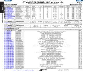 STEVAL-MKI082V1.pdf