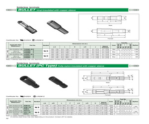 PCM-0.5.pdf