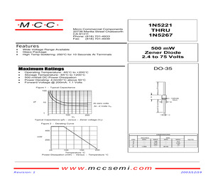 1N5223A(DO-35)P.pdf