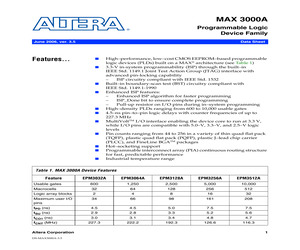 EPM3064ATC100-7.pdf