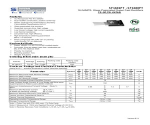 SF1601PT.pdf