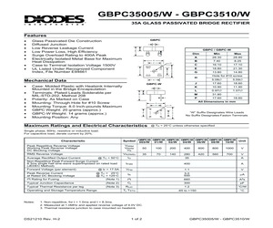 GBPC3510/W.pdf