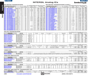 ISLEM-TCSTKEV1Z.pdf