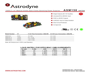 ASM150-12.pdf