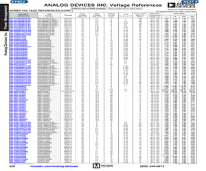 ADR4533BRZ.pdf