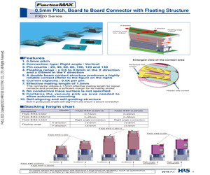 FX20-120S-0.5SV.pdf