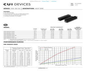 HSE-B20254-035H.pdf