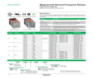 792XDXC-24D.pdf