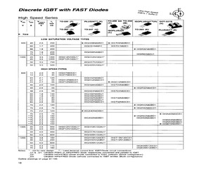 IXGH12N60BD1.pdf