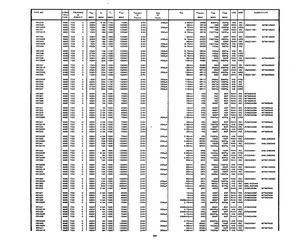 IRF440R.pdf