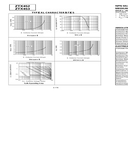 ZTX453.pdf