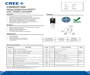 C3M0032120K.pdf