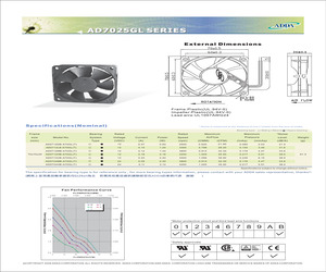 AD0712MB-A76GL-LF.pdf