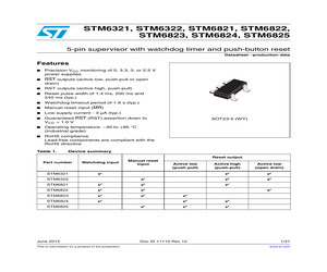 STM6321RWY6F.pdf