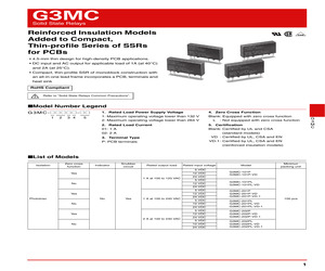 G3MC-101P-DC24.pdf