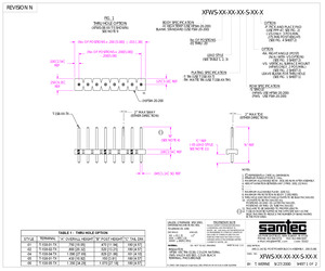 HFWS-03-02-TM-S-RA.pdf