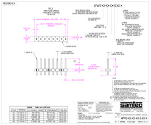 HFWS-20-01-TM-S-VS.pdf