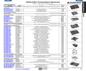 210-251P-BOARD.pdf