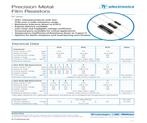 5-WAY PENETRANT.pdf