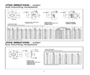 JT00A-10-13SD(014).pdf